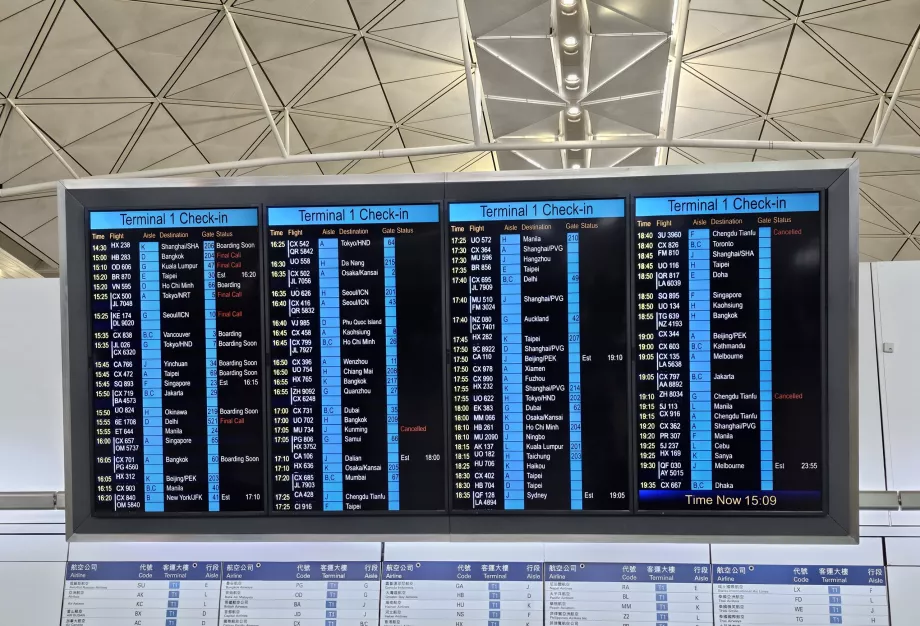 Papan keberangkatan di Bandara HKG