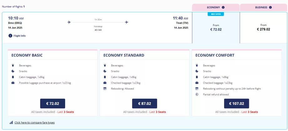 Kelas tiket Air Montenegro