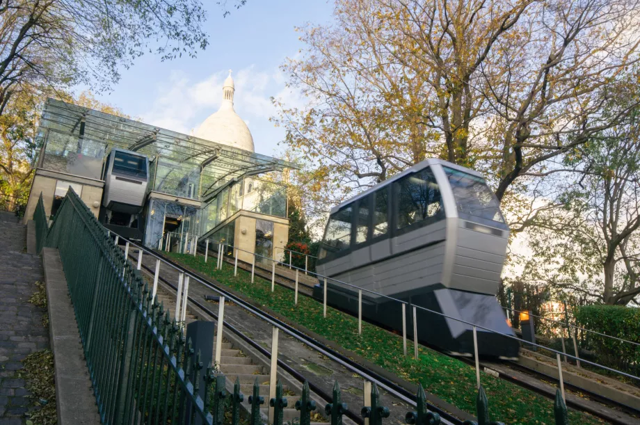 Kereta gantung Montmartre