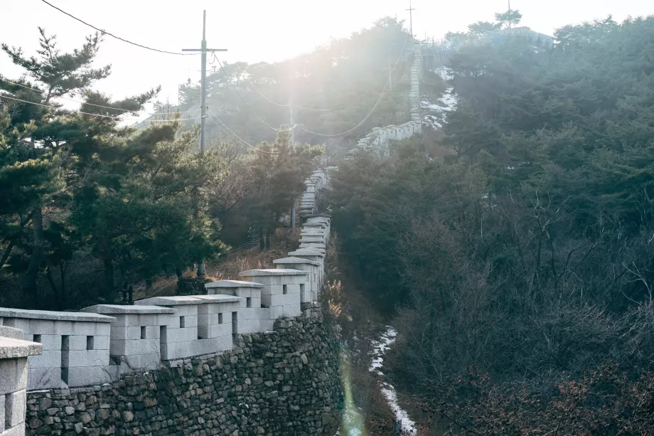 Tembok Kota Seoul