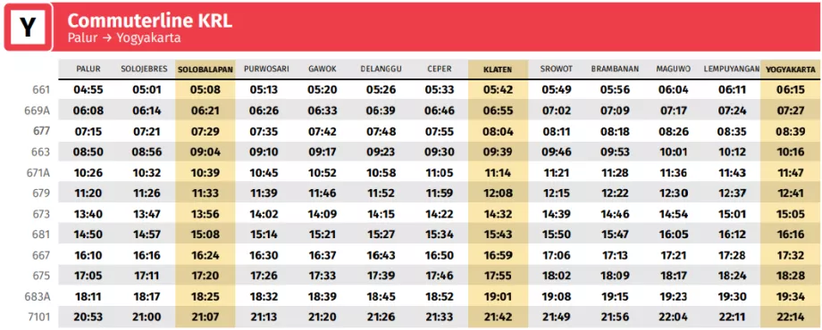 Jadwal dari arah Palur -&gt; Maguwo (bandara) -&gt; Yogyakarta