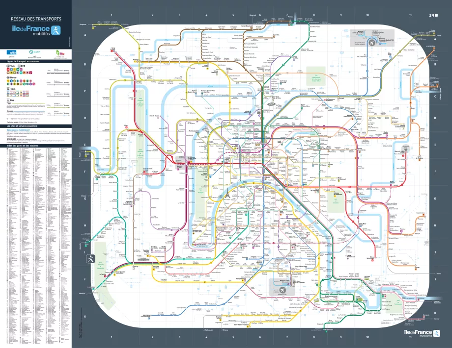 Peta RER, Transilien, metro